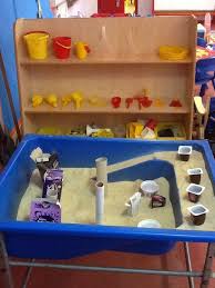 Sand Area Sand Tray Ideas Eyfs Sand And Water Table Nursery Activities