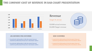 A Two Noded Powerpoint Bar Chart Templates