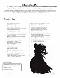 Edgar Allan Poe Annabel Lee Poe Edgar Allan Poe Middle School Language Arts