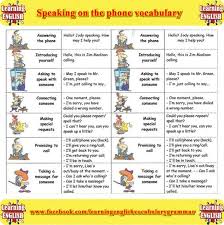 Speaking On The Phone Vocabulary Learn English Vocabulary Learn English Vocabulary