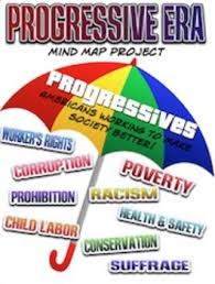 Progressive Era Mind Map Project Pack Creative History Lessons Map Projects Mind Map