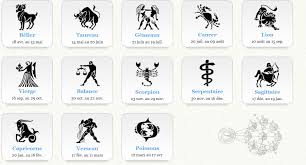 Capricorne voici votre horoscope du 18 au 24 juin 2018 : Astrologie 13 Signe Et Non 12 Astrologie Gemeaux Signe Astrologique Signs