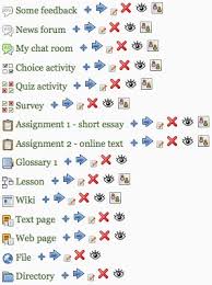 Maybe you would like to learn more about one of these? Mdl 18874 Need New Tango Activity Icons With Similar Images To The Old Ones Moodle Tracker
