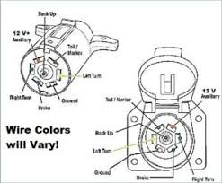 Troubleshoot trailer wiring by color code. Hopkins Ford Chevy Gmc 7 Way Oem 7 And 4 Way Trailer Connector Kit 40955 Truck Ebay