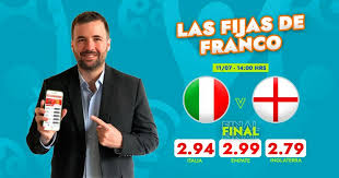 O nome inglaterra é derivado do inglês antigo englaland (england), que significa terra dos anglos.11 os anglos foram uma das tribos germânicas que se estabeleceram na inglaterra durante. Xdosybovawmzpm