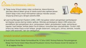 Sebagai learning management system (lms), setara daring menyediakan kelengkapan pembelajaran dari perancangan, pelaksanaan pembelajaran, sampai ke penilaian. Gugus Sd 2 Tanjungpinang Kota Ppt Download