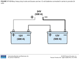 If you had a 12 volt trolling motor and were running 2 batteries to extend run time the negatives and positives of both batteries would be tied together. Figure 17 1 A Visual Inspection Of This Battery Showed That The Electrolyte Level Was Below The Plates In All Cells Ppt Download