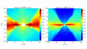 The bar to enter the codes will pop up, where you can enter any code and hit the button to redeem it. Black Hole Simulation Solves A Mystery About Their Accretion Disks Universe Today