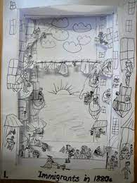 Vorlage und anleitung zum basteln. 25 Tunnel Buch Ideen Tunnel Buch Basteln Mit Papier Papierdesign