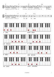 L'accordo dosus4 è composto dalle note do, fa e sol ovvero il 1°, il 4° ed il 5° grado della scala di do. Composizione Pianoforte Pdf Ucmg Sakabaul Site