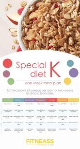 Special K Diet One Week Meal Plan Special K Diet Ketogenic Diet Meal Plan Diabetic Diet Meal Plan