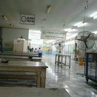 Check spelling or type a new query. Pt Ast Indonesia