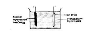 Physics Notes Form 1 Free Download Kcse Revision Notes Pdf Physics Notes College Math Notes Math Notes