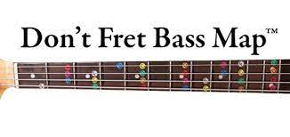 Pin By Charles Nalley On Bass Guitar Bass Guitar Lessons Playing Guitar