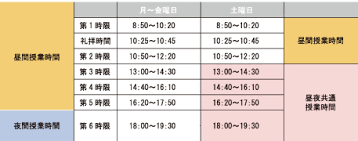 We did not find results for: å¤§å­¦é™¢æ¦‚è¦ æ±åŒ—å­¦é™¢å¤§å­¦