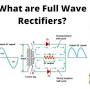 Full wave rectifier diagram from www.electrical4u.com