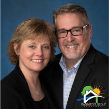 Property Management Middlebury, IN 46540