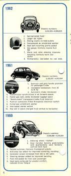 Pin On Volkswagen Beetle Kafer Kaplumbaga