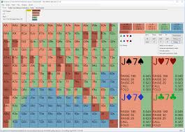 Spin And Go Preflop Charts Gto Strategy Probabilities