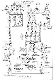 Learn how to properly execute 3 kata in grandmaster villari's shaolin kempo karate style of martial arts with master keith horan. 3 Kata Heian Sandan Chen Taiji Neuenstadt