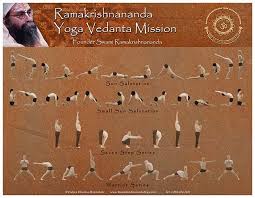 Free Asana Yoga Poster Chart Download Yoga Asanas Yoga Themes Yoga Poster