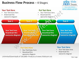 business flow process 4 stages powerpoint templates 0712