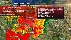 Tap an active alert area on. Nbcdfw Weather On Twitter Tornado Warning For Dallas Ellis Counties Until 6 45pm Large Tornado On The Ground Seek Shelter Now Dfwwx Https T Co Zrymxmx5ru