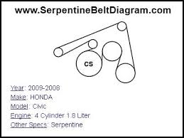 This guide will cover all models equipped with the 1.8l engine. 2009 Honda Accord V6 Belt Routing