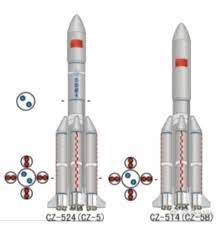 However, the core stage of the rocket — now this is unusual for expendable rocket stages. Cz 5 Chinese Space Launch Vehicle