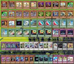 Yugioh inzektor deck list (version 2.0) by galacticgod. 8 Deck List Decks Ideas Deck Yugioh Decks Cool Deck