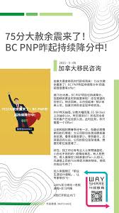 Convert 1 加拿大元 to 中国人民币. Facebook