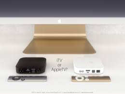 Get access to ccitv when you want it and where you want it to watch tv and movies, recorded programming from the cloud, or replay tv to watch a program you missed in the last 72 hours. Kuo A7 Driven Apple Tv In 2014 Itv In 2015 2016