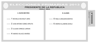 Los binomios presidenciales deberán ser conformados obligatoriamente entre un hombre y una mujer a partir de las elecciones presidenciales del 2025. Archivo Cedula Unica Primarias Presidente 2013 Png Wikipedia La Enciclopedia Libre