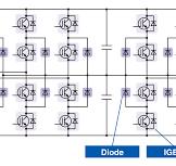 MV (Medium-Voltage Inverters) | Fuji Electric Corp. of America