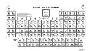 How many elements in the periodic table. Pdf Periodic Table Of Elements With Atomic Mass And Valency Periodic Table Timeline