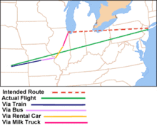 219,675 likes · 76 talking about this. Planes Trains And Automobiles Wikipedia