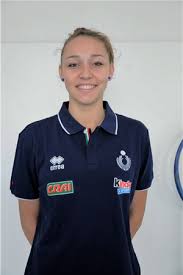 Elena pietrini agent and management contact details @(elena_pietrini). Player Elena Pietrini Fivb Volleyball Women S U20 World Championship 2017