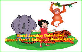 Tematik kelas 4 tema 1 dunia sekolah. Kunci Jawaban Buku Siswa Kelas 6 Tema 1 Subtema 3 Halaman 111 112 113 114 115 126 Sanjayaops