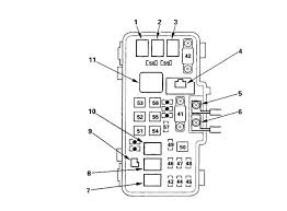 Electrical components such as your map light, radio, heated seats, high beams, power windows all have fuses and if they suddenly stop working, chances are you have a fuse that has blown out. Diagram 2003 Accord Ex Fuse Box Diagram Full Version Hd Quality Box Diagram Gawiring Italiadogshow It