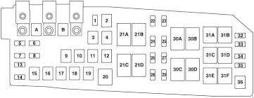 Detailed information for power distribution box, and relays. Hv 7853 2007 Ford Escape V 6 Engine Fuse Box Diagram Wiring Diagram