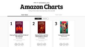 amazon canadas top 20 most sold most read books of the