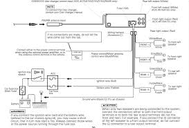 User manual (english, français, español). Diagram Kenwood Kdc 2019 Wiring Diagram Full Version Hd Quality Wiring Diagram Asmadiagram Spanobar It