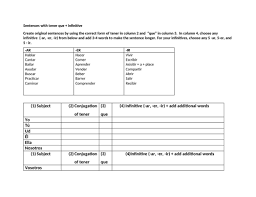 Mar 05, 2016 · study. Sairama S Shop Teaching Resources Tes