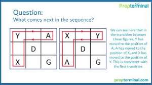 Check spelling or type a new query. Predictive Index Test Inductive Reasoning Youtube