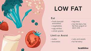Low Carb Vs. Low Fat Diets — Which Is Best For Weight Loss?