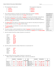 It is composed of protons, neutrons, and electrons. 32 Chemistry Atomic Structure Worksheet Answer Key Free Worksheet Spreadsheet
