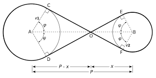 Fx chain drive shovels : Belt Problem Wikipedia