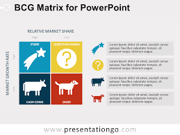 Bcg Matrix For Powerpoint Presentationgo Com