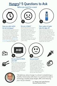 Pin On Diet Nutrition