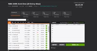 Every lineup optimizer in this review supports generating draft kings and fanduel lineups, but df nerd goes further to offer customized optimization their lineup optimization tools support the nfl, nba, nhl, and (recently added) mlb. Compare Fanduel Draftkings Nba Basketball Scoring
